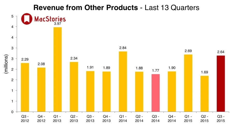 Photo-2015-07-21-22-45-RqgF0kcKYuernDlDtZygrPI8.jpg?type=w1