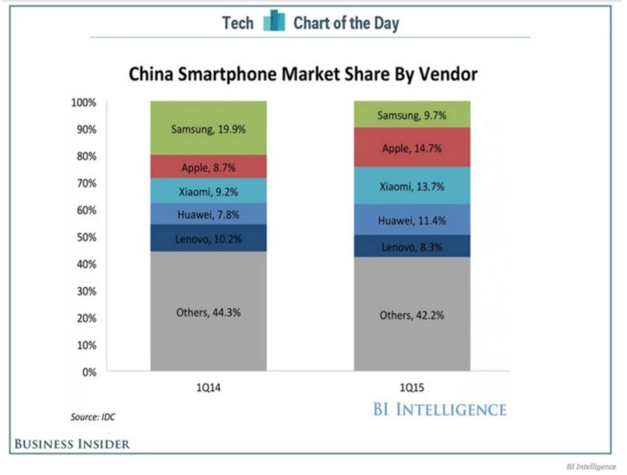 %BD%BA%C5%A9%B8%B0%BC%A6_2015-07-06_%BF%C0%C8%C4_1.12.35.png?type=w1