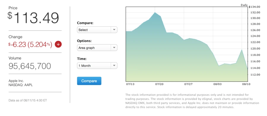 %BD%BA%C5%A9%B8%B0%BC%A6_2015-08-12_%BF%C0%C0%FC_9.55.22.png?type=w1