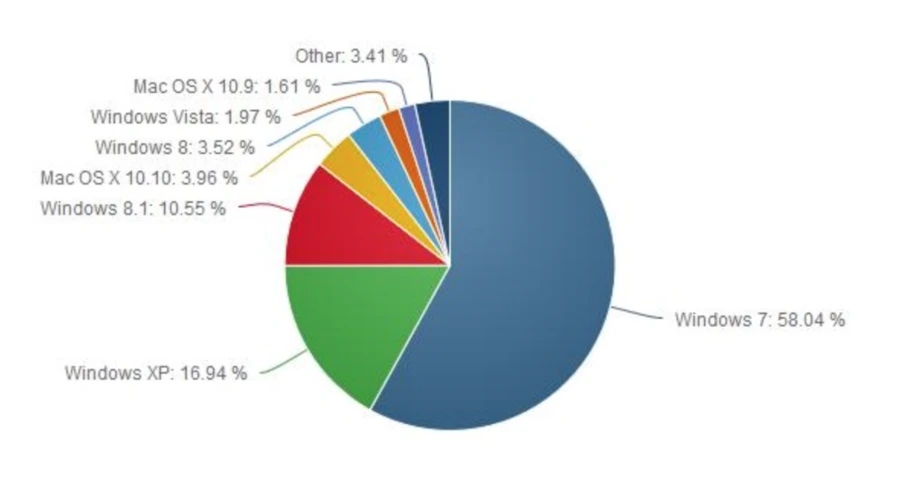 %BD%BA%C5%A9%B8%B0%BC%A6_2015-07-02_%BF%C0%C8%C4_4.21.15.png?type=w1