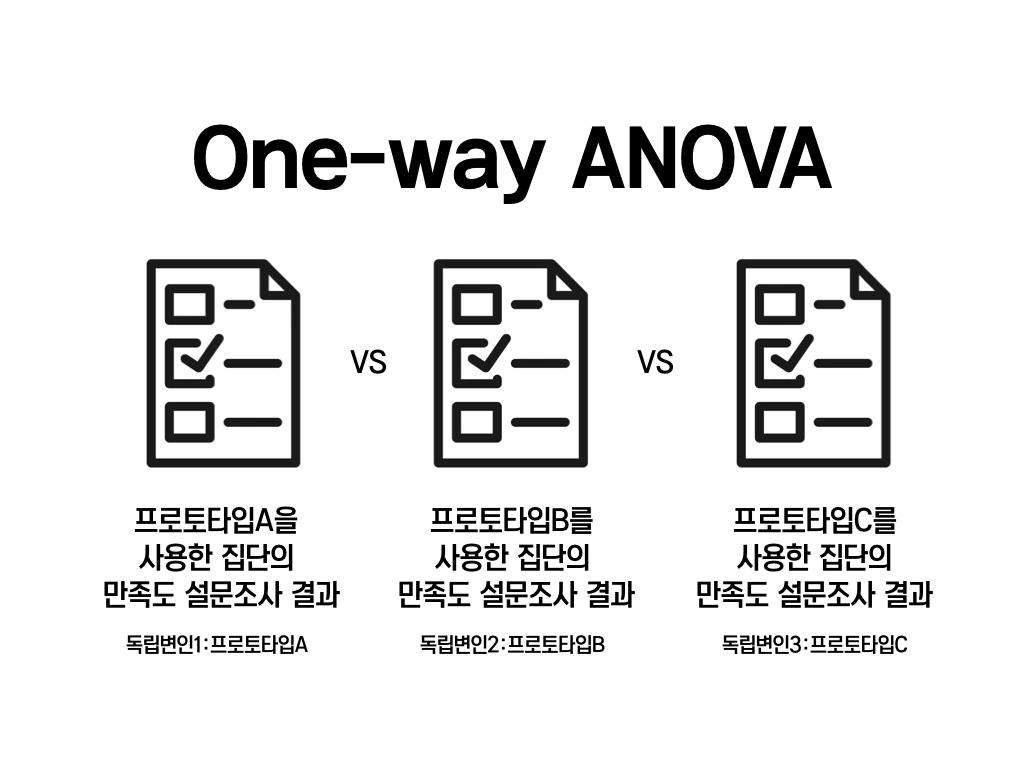 R로해보는 논문통계.005.jpeg