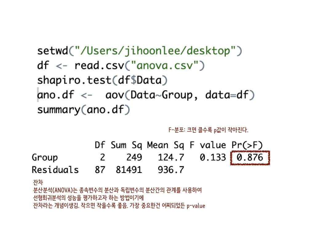 R로해보는 논문통계.016.jpeg