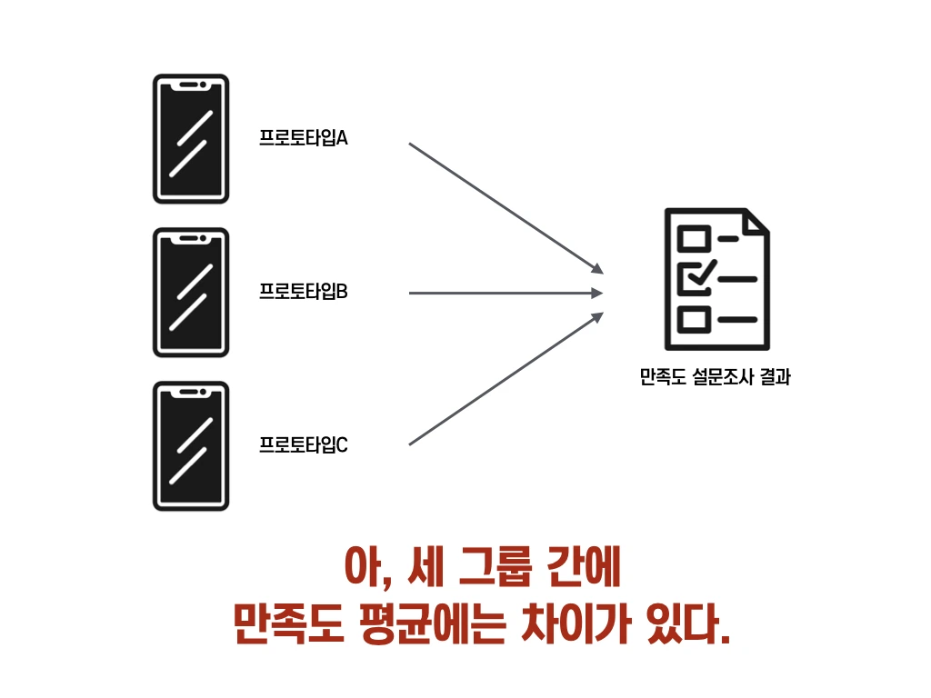 R로해보는 논문통계.011.jpeg