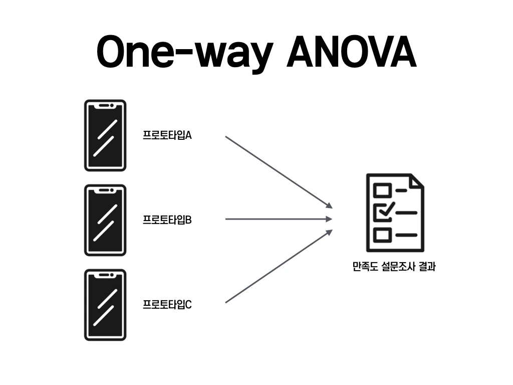 R로해보는 논문통계.006.jpeg