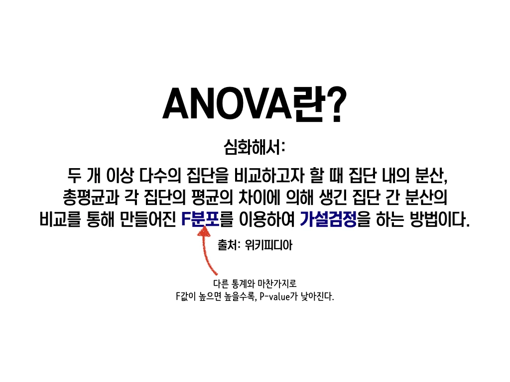 R로해보는 논문통계.003.jpeg