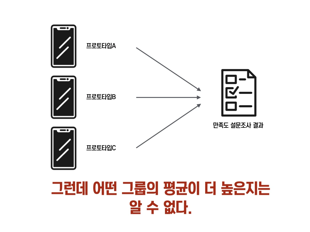 R로해보는 논문통계.012.jpeg