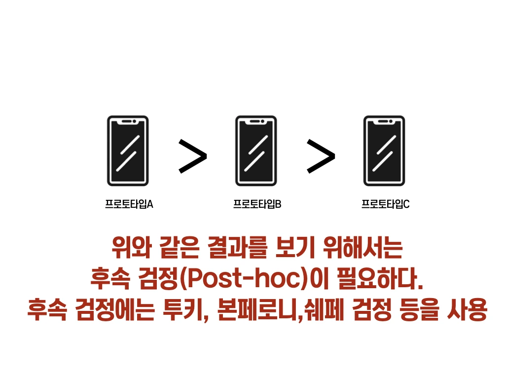 R로해보는 논문통계.013.jpeg