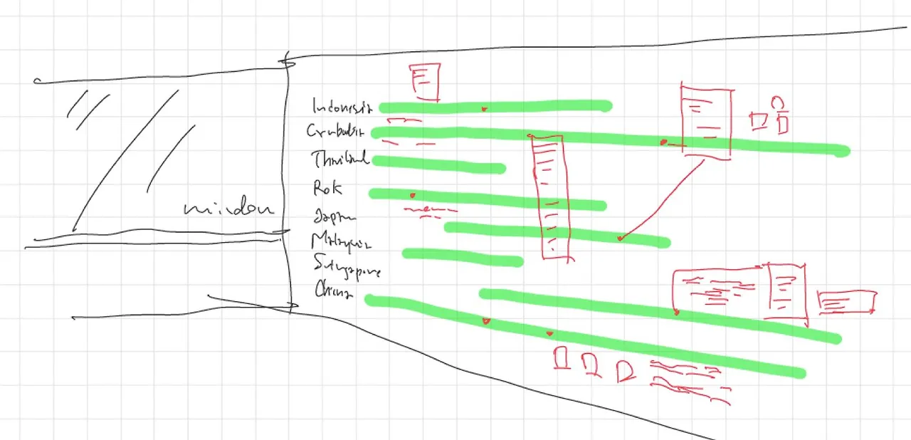 https%3A%2F%2Fprod-files-secure.s3.us-west-2.amazonaws.com%2F4b3e6375-3766-419a-a99f-2bc0176378e4%2F50788a97-c4d2-4be4-a4b2-70c2786ddb3b%2F3.jpg?table=block&id=497d3f14-4afb-448a-aa51-5c83ee331c4a&spaceId=4b3e6375-3766-419a-a99f-2bc0176378e4&width=1570&userId=&cache=v2