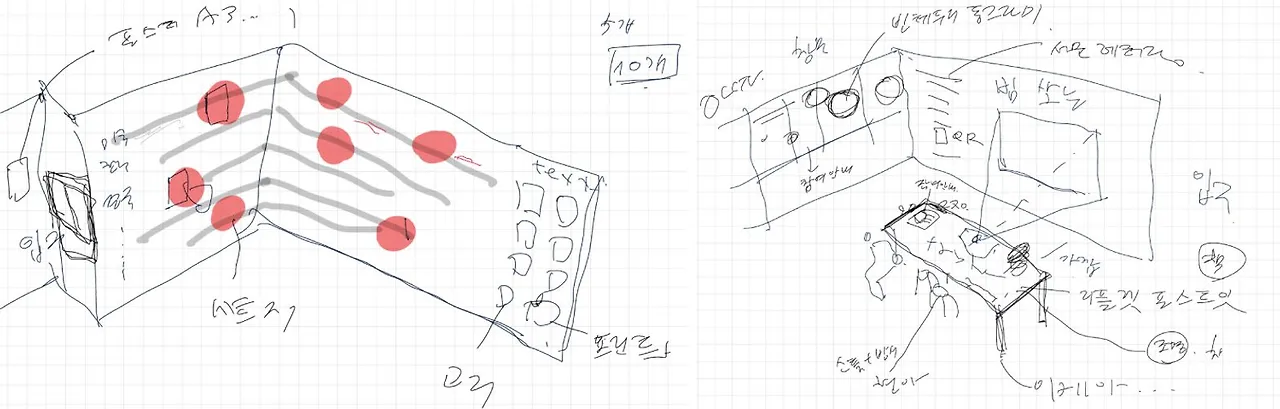 https%3A%2F%2Fprod-files-secure.s3.us-west-2.amazonaws.com%2F4b3e6375-3766-419a-a99f-2bc0176378e4%2F5ef193b8-c657-49f3-971e-d27789676c13%2F4.jpg?table=block&id=6a137eb8-5c1d-4092-a92c-569cef3f0e26&spaceId=4b3e6375-3766-419a-a99f-2bc0176378e4&width=1570&userId=&cache=v2