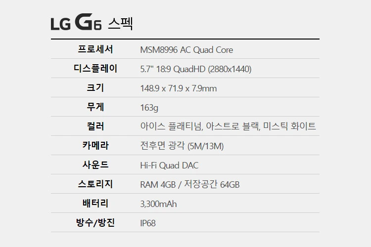 LG-G6-스마트폰-사은품 (2).JPG