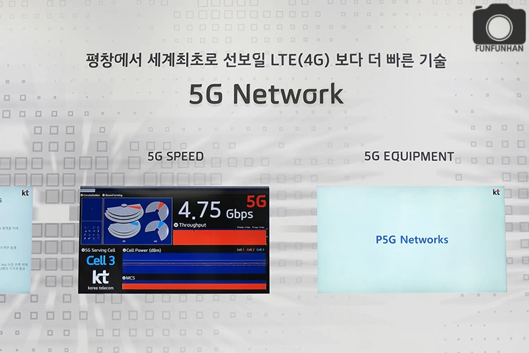 월드IT쇼-WIS2017-5G-4차산업혁명-평창동계올림픽 (7).JPG