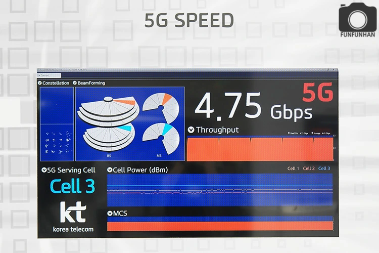 월드IT쇼-WIS2017-5G-4차산업혁명-평창동계올림픽 (8).JPG