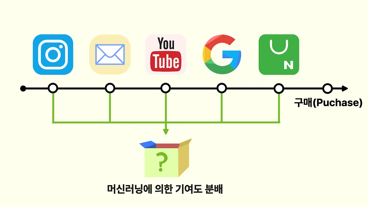 AD_4nXeNJ47T9W8KC2BsACqdORWD4vUOY7oEaZXF90mIKK8Xz4rxd8Z0kxzEzHpuCxemV9NBI-YnXwi4D6JqmoqV2Ypm_10AGV2epEMA6-nsMpV85dLqnSirnkCXurqa1NYuhO4ryiS5tOr6rbz0wnUaHXiCtUA5?key=isDRUGYrDdOKjItLK6ft3A