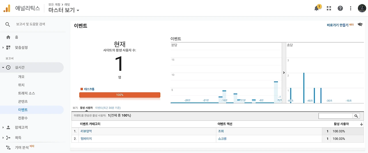 ETslienawjBi-ikUjMnqqD0KA6tz0yvbreVN-luOaSUOkOD29K5mbENjRGbRk0cPZB1MhTKMq6ygexha08ZJ4rDvWIT3foq2WdA_x-XehIyvVi9HVAAQSTtdUx-Q1Ay3EM_b7zQl