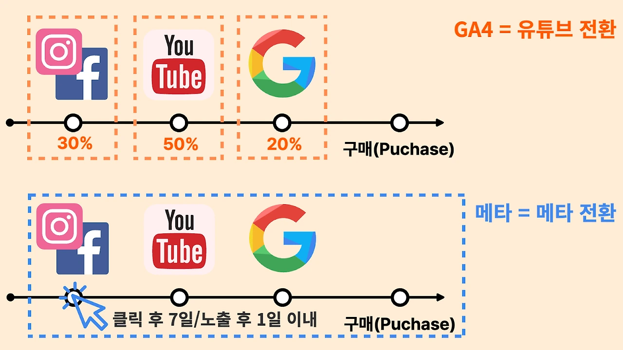 AD_4nXdj0S8uCSwilRMIpZdxTEt4kTBKhSMKBABZsYLuz205BcSgKA_3B2ZEt93xMKLb-mBUauflF8IhvYrapT6oiAW8nMvc_WA9Ebd7LjWewLlbgGsJl-YiwCGD4u89aFFUqpC_Mh2z02r1-esy6Z8i29OX7WQ?key=isDRUGYrDdOKjItLK6ft3A
