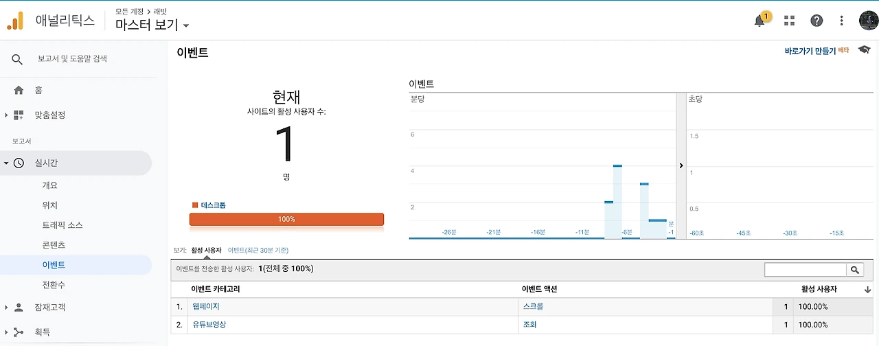 L5Jd3akBY7I5VEwDxoWtTuEniHt0W9NQZy_JMkTWdLqcNLCafMjgpECnX4wjBlExcs18WW0O9RzUEK6pKBf7WQUovrqpr1p5O5AQvBjCf6u52xmZdWqMbXTKA2EsZlNQxQwR7HZu