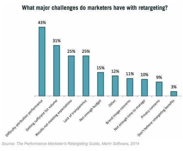 221E044758E7464F17E5D6