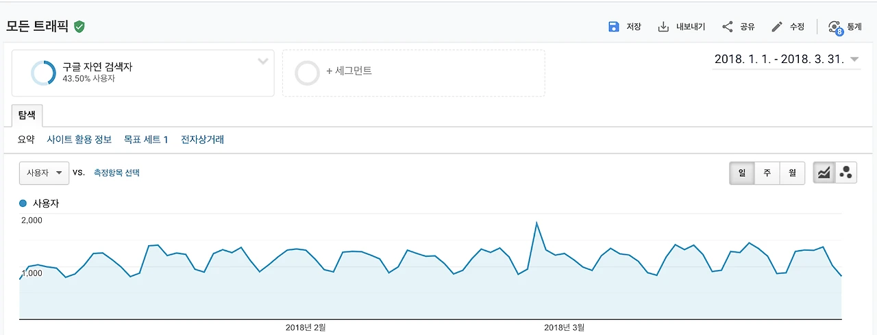 AUlm-i1eYDRWFX6EJitiKsgymaIECIgax6T2xrPs5mowXh_gC0io__bpnXY4EGmb34Tyyi9kn018h9RrP7Eo1y6JsIFxz3fue5u5Gq0sdp898U-AfspLk5OlLpBScPE2Y7vea2Cm