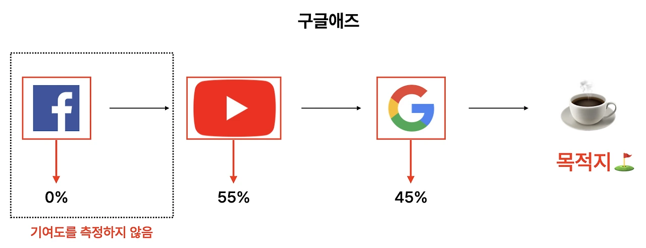 AD_4nXfE6Yh7jB6o-MO1a0NTgenovsxvj-sfbDoiaDmjqBmmIkFG0RRR5Gj9cszLAdgfn-CckUV6yPReWQznp4D-aMP-_TLMFTxPCauqDif5EouVn9HLgbI2QD9cVm28UZGQGI-HPvTypI8D1unGXTHrBG8OetQ?key=kJAqAH8HQr26vFmmsA2EuA