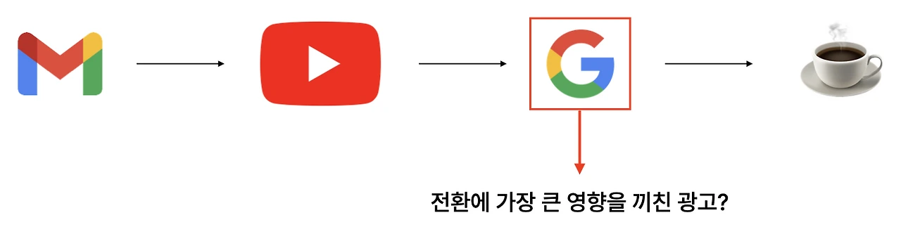 AD_4nXceRD5h30GwKW7in41NZMF6CZZAkNQFx35AMDkNLu2LTSjiDhSzhcgI1Hr7oy1hLUkEJIi01wL6XKPXr14cWl8Z2RPgfwNy0-AEYZ8JdG2IlJ7vUp4EqjcnOBH58E7OWEnJ1QpwoCl7RoXlehORMcSDlOs?key=kJAqAH8HQr26vFmmsA2EuA