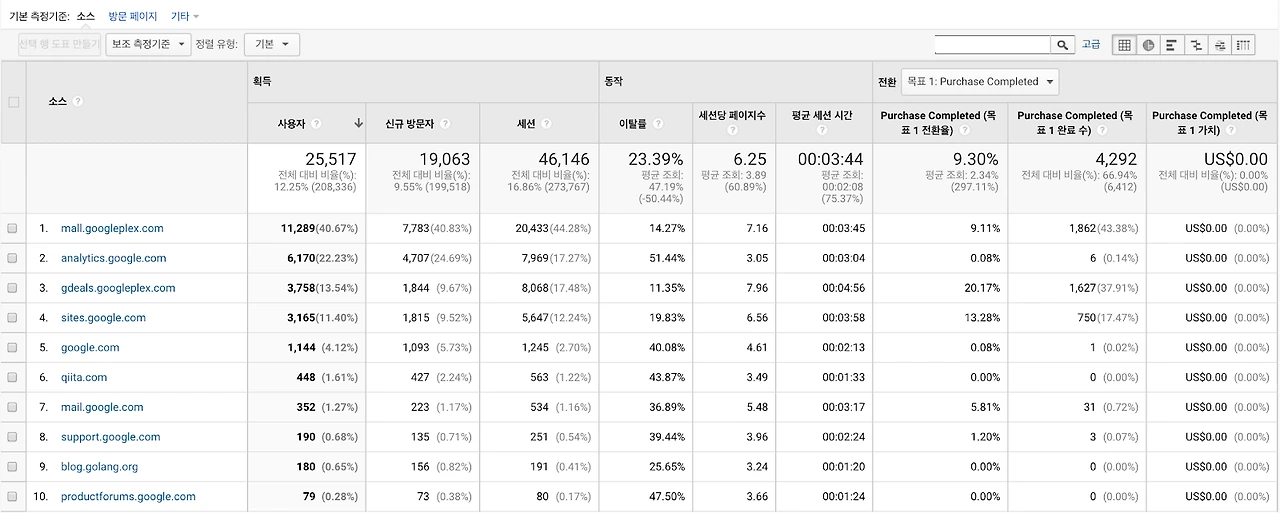 Dt49HYsVoRg5zRaRHixsE72U0tEP4mtDGg-cnfmQq-4_zEeQJr0g6vNWkKNqkxV7UEneYQPYxDiGvY_Ikxu_v5Vd1kJhBqzYVZFYxiYVnDco8pDDI4ngBCwwet6y8hgnI7ONrB0j