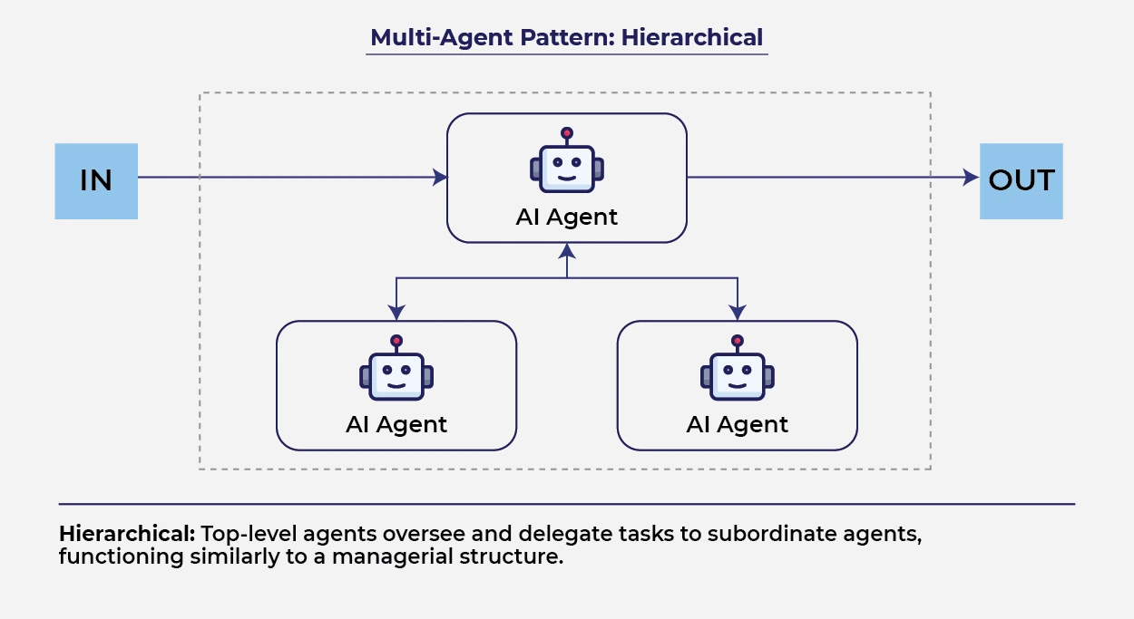 AD_4nXeyradmzg60uBj0PUwM38LBPFhKRBHChPIOER-ObuiTWW2lWhiav1ad1VGdRVpMUQ2OUA72W8scVEL6ViK7U4Jhe__4-JG5Xvq7IoZBbnluA-GiHohr0ski2X0ydadOV7JDkl0E?key=BSVHFWWSWZyWiBiUbDyQjA