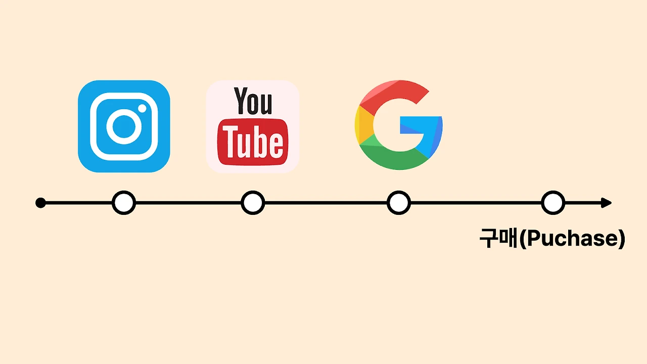 AD_4nXd62TZd-ZcOOSh7dgnBXpikG6xVKN9_Onp0UXXkgLEn-D9KisD5SQVHArzz0Z-f4bGVgzIQ_mrUWZLCtIDnfL-Iig8G_kfWoIgU8nfxRJHHE3JSWoVkd_DLVUFKuY7HA_UtqyocsK8hcR_5jWpIqovD-ba1?key=isDRUGYrDdOKjItLK6ft3A