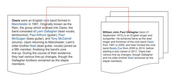 하이퍼텍스트 예시.JPG