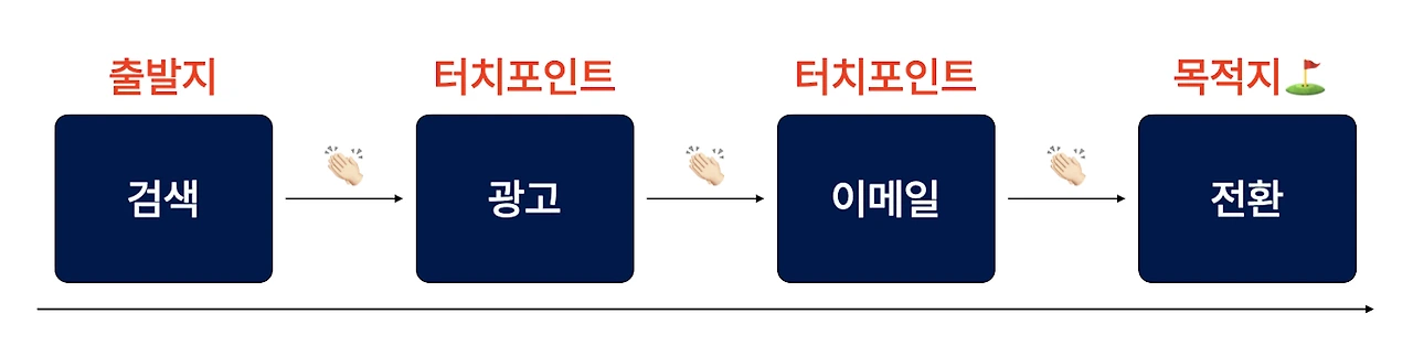 AD_4nXeKI_j4qc-r_RSLdA8uiPZjheM6Tvr4NbN5K_8uxfQZ7LbMPnv4aQefkcvRtR0nqLly4SyexLMijqtiKAszvwDqdyLfcFiLPKsyUlPqNc623m7ontDjp6IssWfqlKo8cOVosRjjyhgSmb_HcFdESFC-GzQZ?key=kJAqAH8HQr26vFmmsA2EuA
