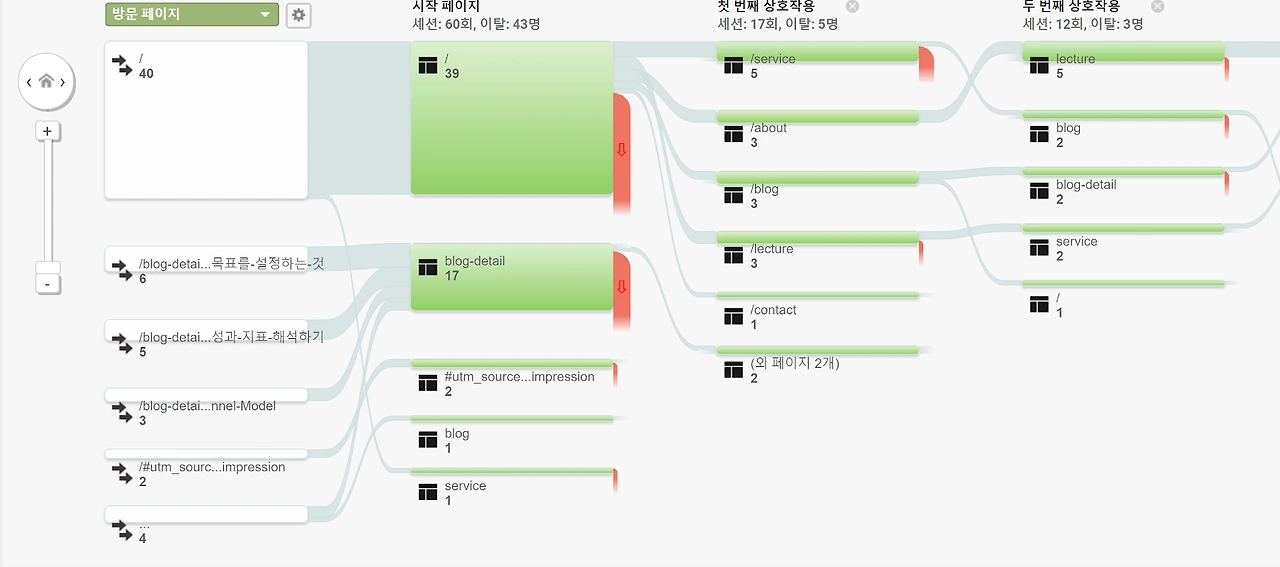 8rlwOQoLGUC7A9EUPt2cSLiY7y_dIVKuOO3syrwSt9RuqYfnZ-4SGFeatgdTRU6KAkPV5N9ewHoUQhaT6EZbGxItEtInEi5zUh71lTJIJd6kp6VnezT9usXW-bzZwEIvB494ksz5