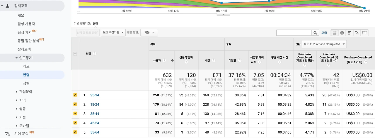 JpGCSiVOJNxBqTF2G9mlmypqctiTBzt0nKYI6jj-gBXVPXfqKpX46lSyCviEqQidIVnn2H2Q_9GYjbp6au1UYL_Nv2mgrKFPtI-YkmMygerEbJmP-gT2mbgeNlNh2Z7zM7pl7uLH=s0