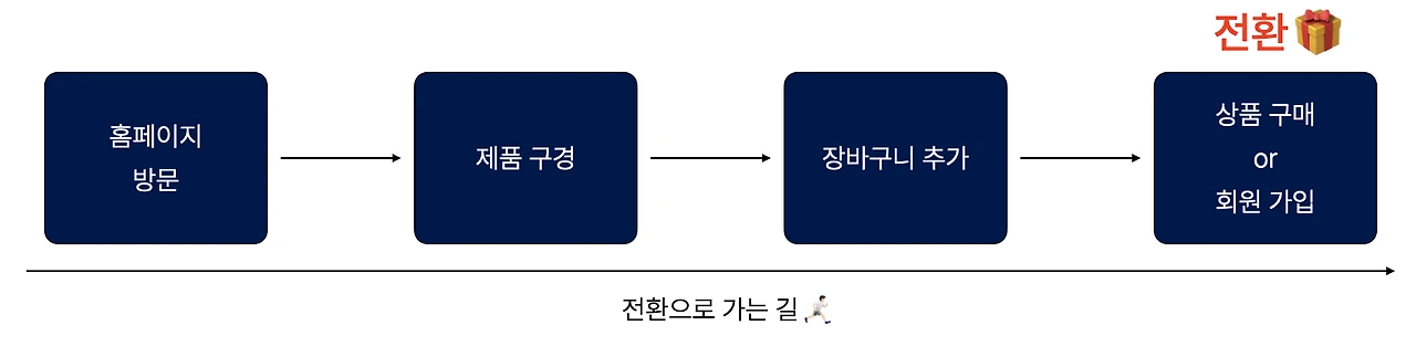 AD_4nXesR-Qq04oQk2HdWCmwtk8V9vtLQd4uOdmP__LoDvadP1Kr0fgPSBGLbHLJJ9LklUyl5mjF6OlrRMa2KXwEI5t8EQgh3Eyv3LvT9OxoXQD0ti6yHa1Qqx-bPH8JVCQtv7Try0MafGjlD6FT2Dsvc1Ii5iDA?key=kJAqAH8HQr26vFmmsA2EuA
