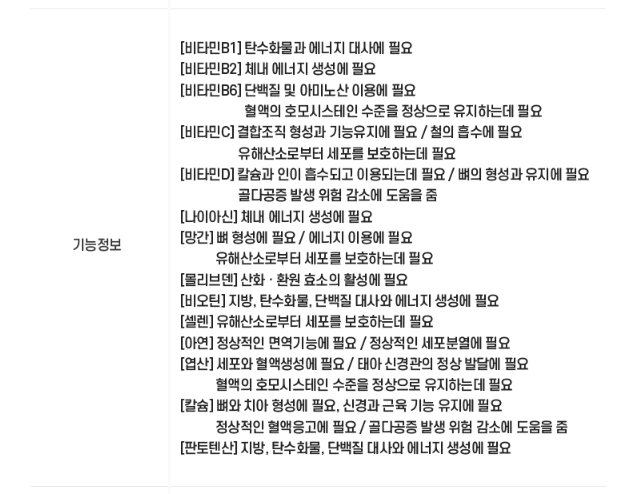 %EC%A2%85%ED%95%A9%EB%B9%84%ED%83%80%EB%AF%BC%ED%9A%A8%EA%B3%BC02.png?type=w966