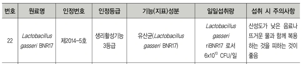 %EB%AA%A8%EC%9C%A0%EC%9C%A0%EC%82%B0%EA%B7%A0%EB%B6%84%EB%A7%9004.png?type=w966