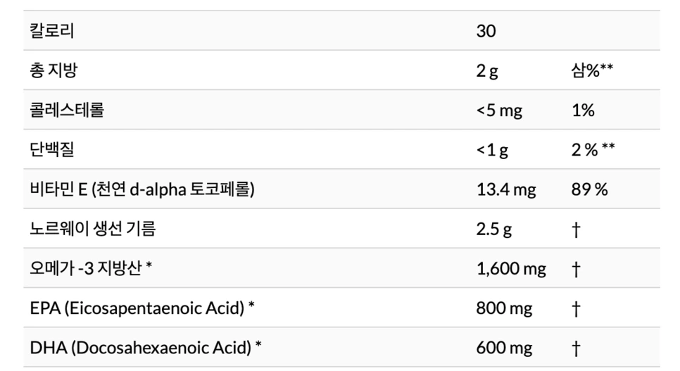 rTG%EC%98%A4%EB%A9%94%EA%B0%80304.png?type=w966
