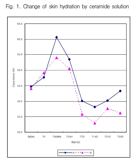 %EA%B3%A4%EC%95%BD%EC%84%B8%EB%9D%BC%EB%A7%88%EC%9D%B4%EB%93%9C04.png?type=w966