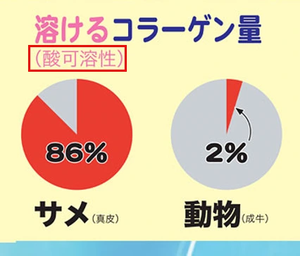 %EC%A0%80%EB%B6%84%EC%9E%90%ED%94%BC%EC%89%AC%EC%BD%9C%EB%9D%BC%EA%B2%9006.png?type=w966