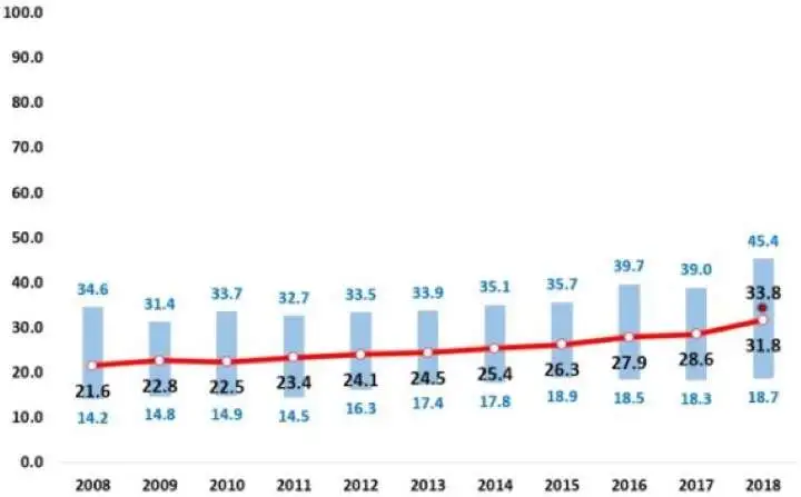 %EC%A2%85%ED%95%A9%EB%B9%84%ED%83%80%EB%AF%BC%ED%9A%A8%EA%B3%BC05.jpeg?type=w966