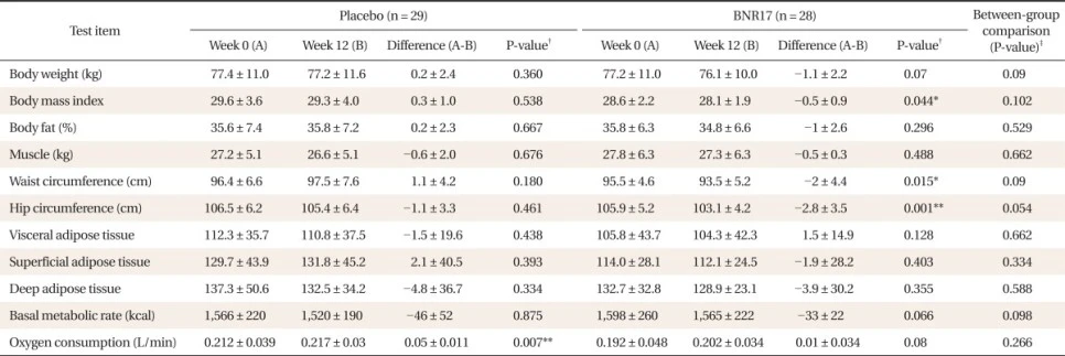 %EB%AA%A8%EC%9C%A0%EC%9C%A0%EC%82%B0%EA%B7%A0%EB%B6%84%EB%A7%9008.jpg?type=w966