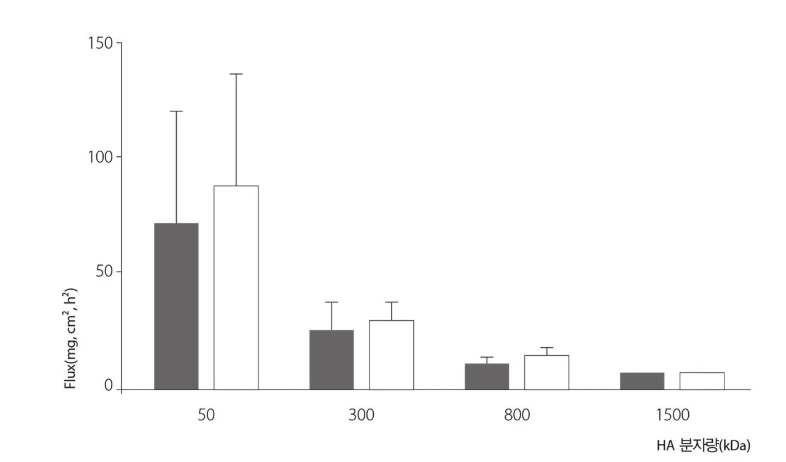 %EB%A8%B9%EB%8A%94%ED%9E%88%EC%95%8C%EB%A3%A8%EB%A1%A0%EC%82%B0%EB%B6%80%EC%9E%91%EC%9A%A905.png?type=w966
