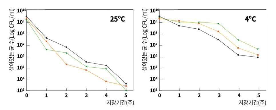 %EC%9C%A0%ED%86%B5%EA%B8%B0%ED%95%9C%EC%A7%80%EB%82%9C%EC%9C%A0%EC%82%B0%EA%B7%A007.jpg?type=w966