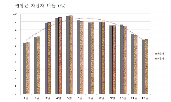 %EA%B0%80%EC%9D%84%EC%B2%A0%EC%9A%B0%EC%9A%B8%EC%A6%9D03.png?type=w966