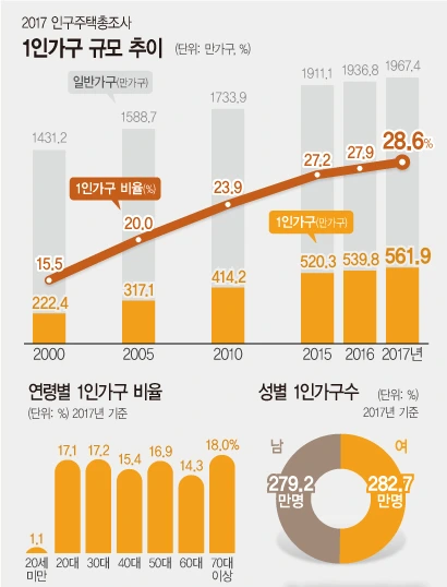 %EC%9E%90%EC%B7%A8%ED%8C%8102.png?type=w966
