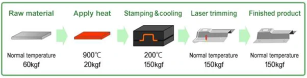 y550m2oc5w5jlwbhnulgc6woi7wa