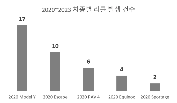 302qr4b5pjxy7qja1ndke6qdo1el