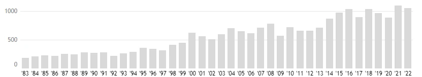 i5tle8pcxx60p8rbg78k0lovyr0m