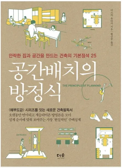 공간배치의 방정식.JPG