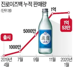 0004276716_001_20200120190801635.jpg?type=w647