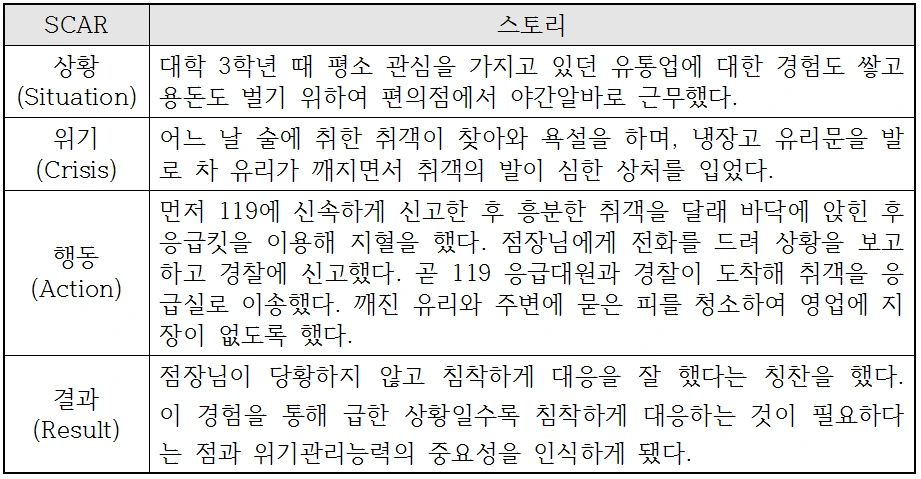 SCAR 작성예시.png