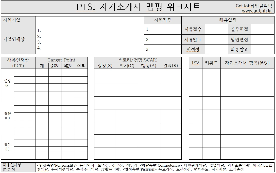 PTSI 자기소개서 맵핑 양식.png